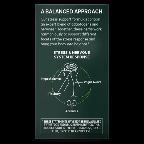 Image of Stress Response 30vcaps info